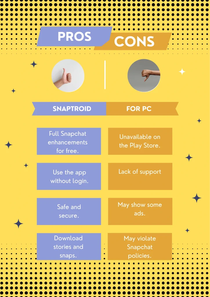 Snaptroid PC-pros and cons infographics